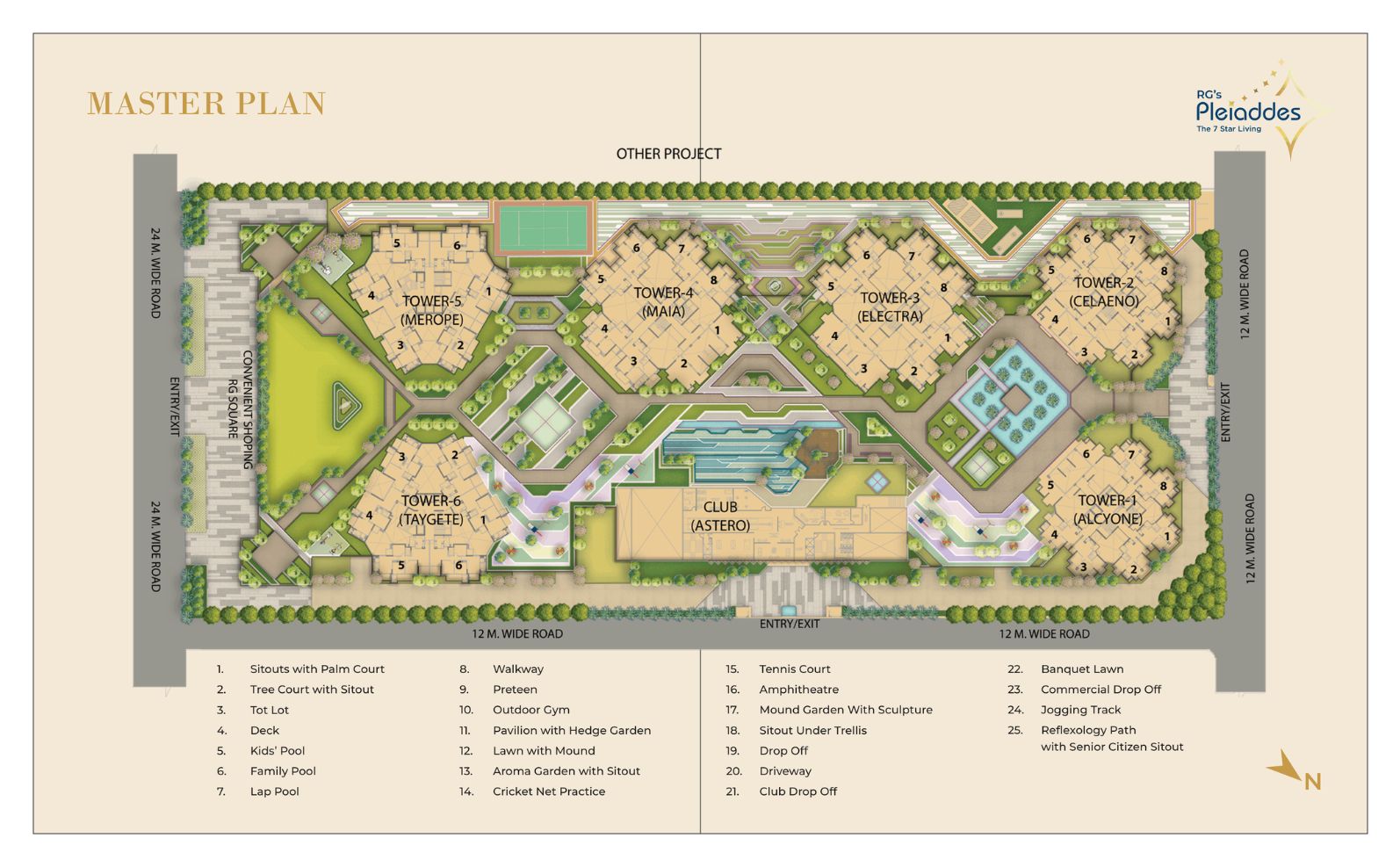 RG PLEIADDES master site plan